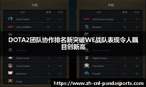 DOTA2团队协作排名新突破WE战队表现令人瞩目创新高