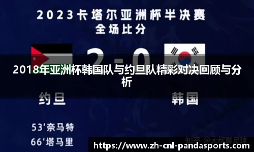 2018年亚洲杯韩国队与约旦队精彩对决回顾与分析