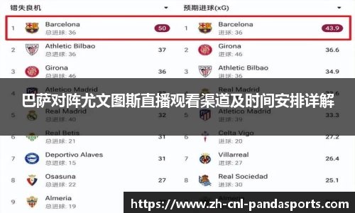 巴萨对阵尤文图斯直播观看渠道及时间安排详解